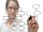 coaching exito motivacion plan de accion actitud  deseo lograr tus metas