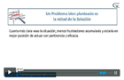 Videos Exito pensamiento y emociones problema solucion precision lucidez tomar conciencia voluntad de cambio pertinencia eficacia