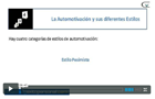 Videos automotivacion motivacion tecnicas de automotivacion nivel de automotivacion automotivados conciencia estilo de automotivacion estilo pesimista competente minimalista fraccionario