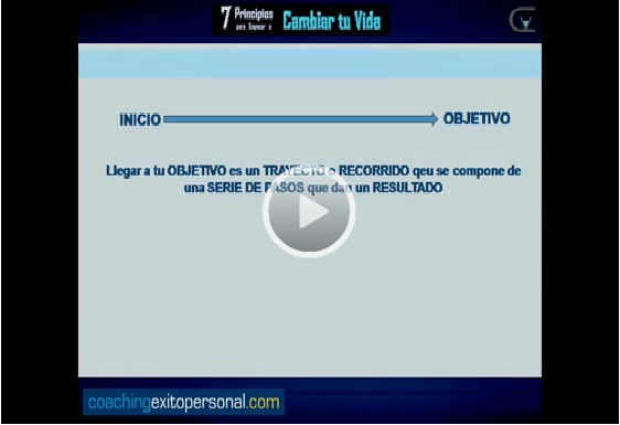 perfeccionista videos perfeccionismo video superacion personal